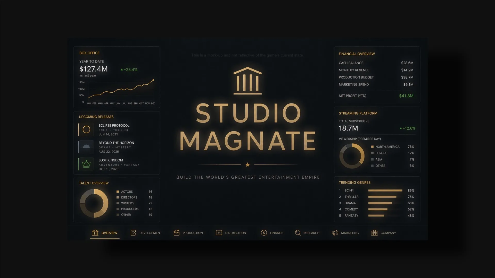 Studio Magnate (Release Version)